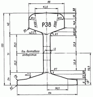 Рельсы Р-38